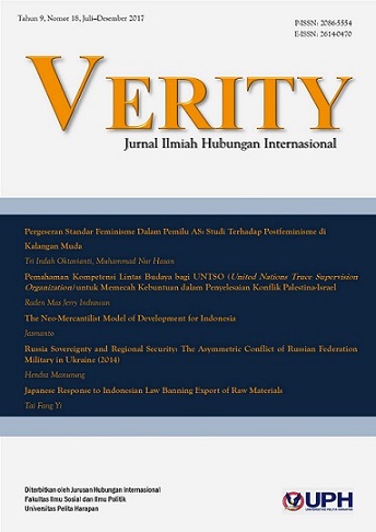 Cover image of Verity: International Relations Journal